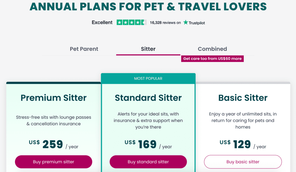 trusted house sitters pricing