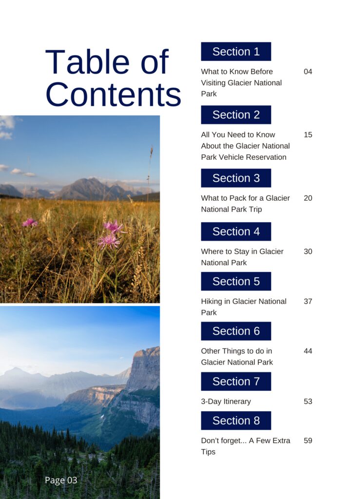 Glacier NP Guide -  table of content