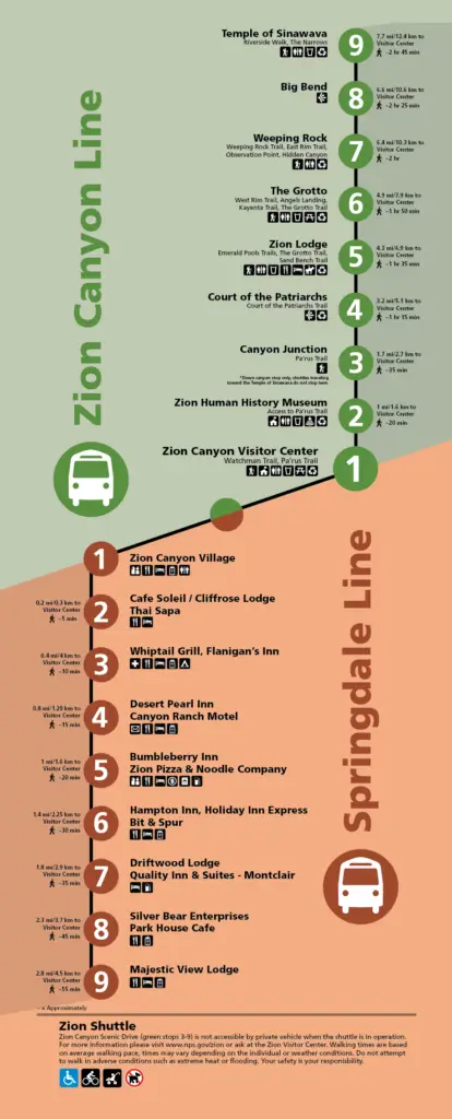 Zion Shuttle Bus Stop Map