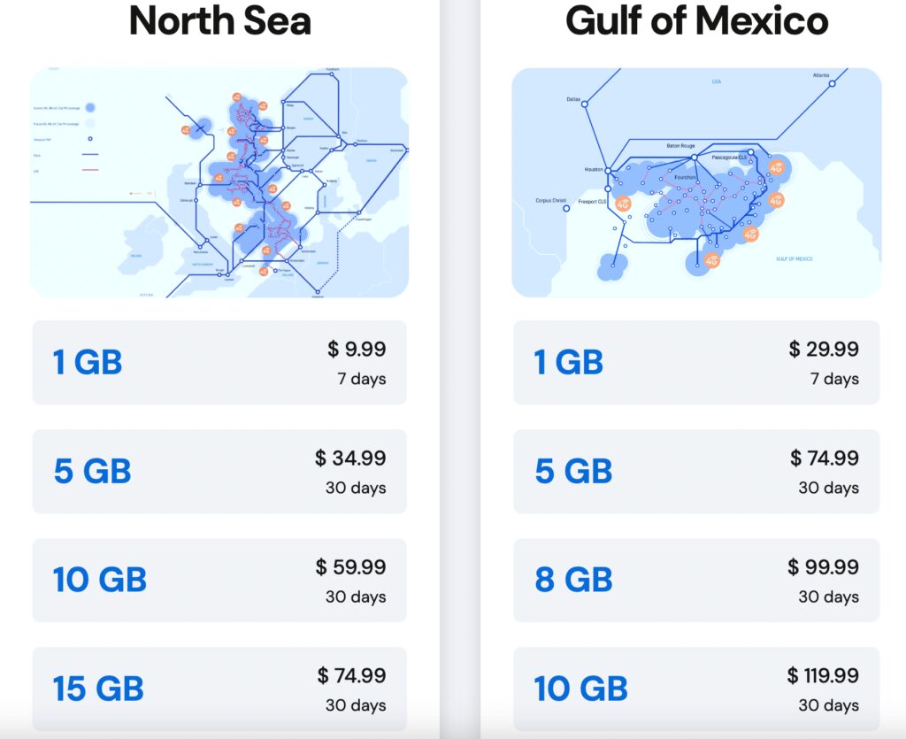 off-shore data plan pricing for GigSky