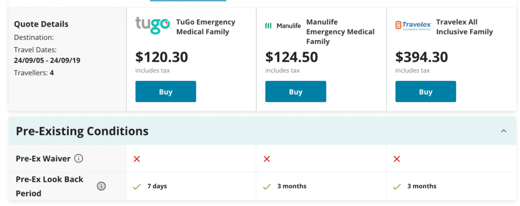 InsureMyTrip_Pre-existing Condition